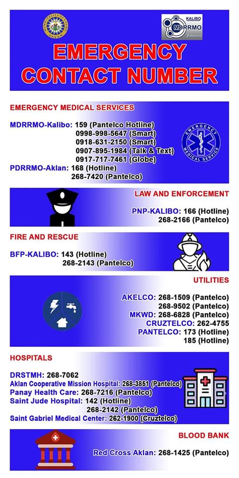 psa kalibo contact number|Directory .